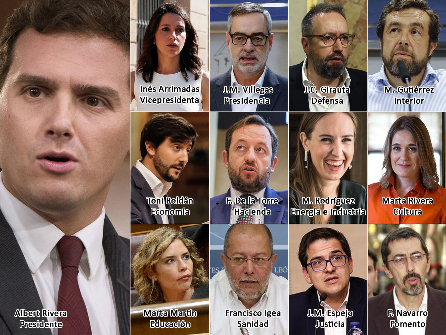 Cuadro de los miembros de Ciudadanos que forman el equipo 'presidenciable' y su área de