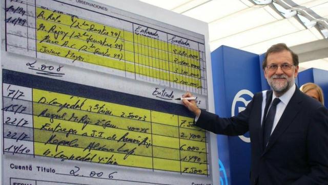 Uno de los memes que circulaban este viernes sobre Mariano Rajoy.