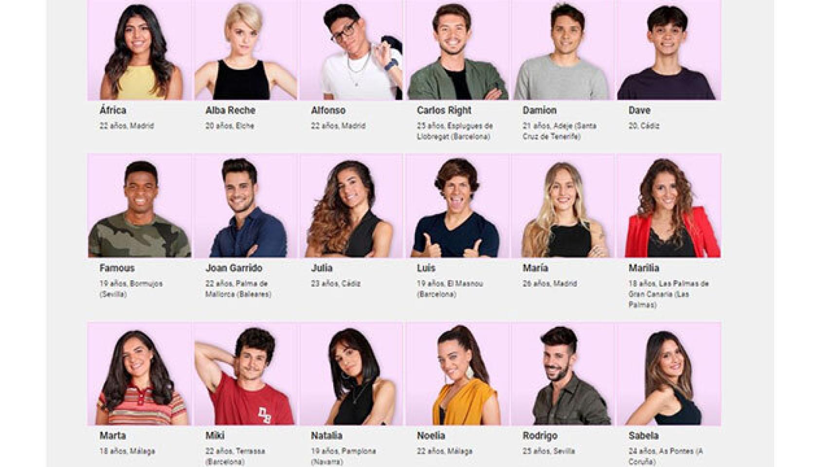 Lista completa de concursantes de ‘Operación Triunfo 2018’