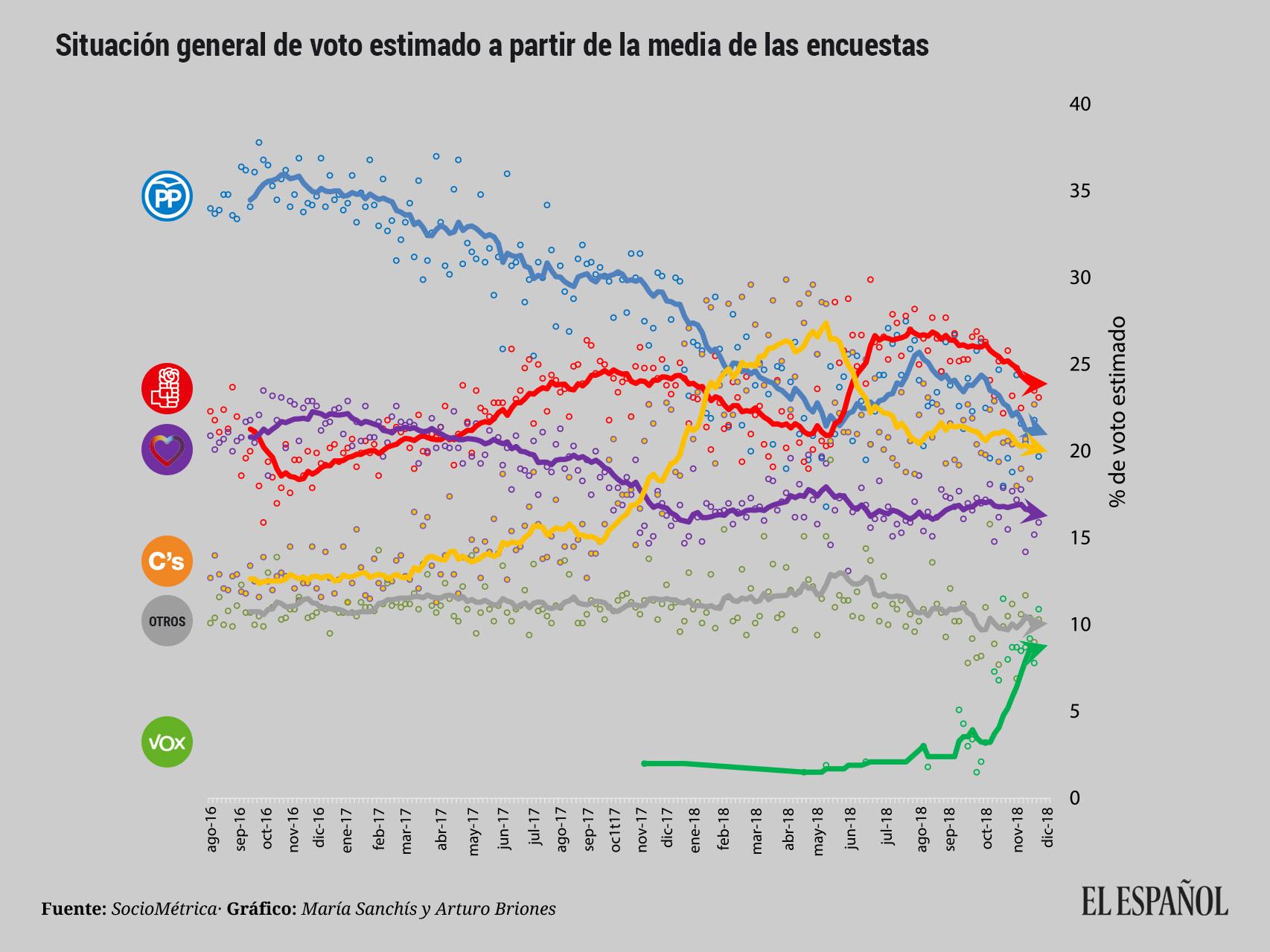 grafico-43