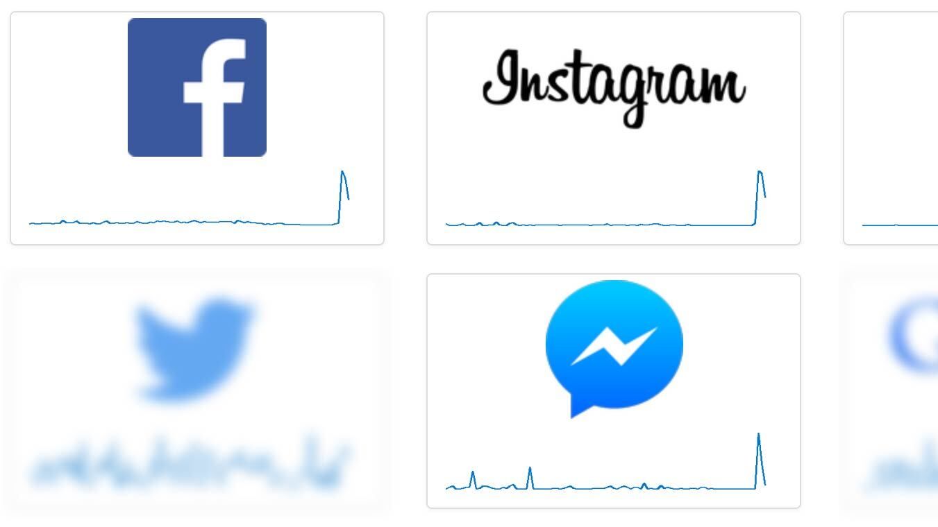 Caída general de WhatsApp, Facebook, Instagram y Messenger