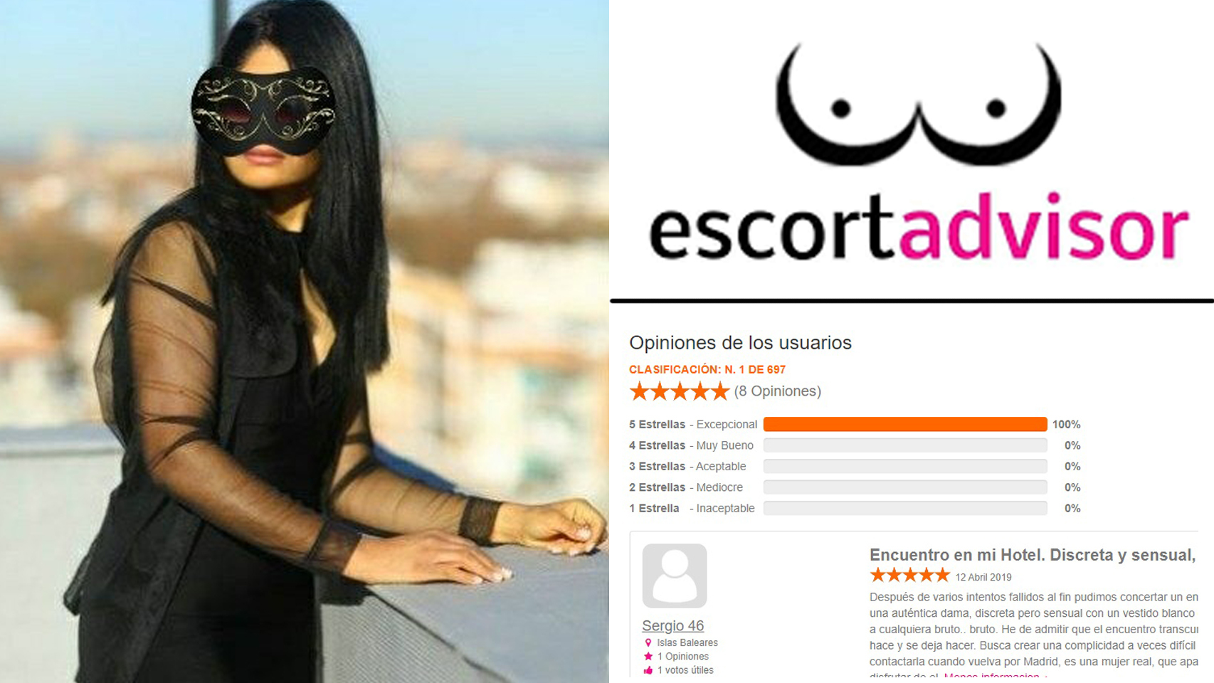 Gema Secret se anuncia en Escort Advisor desde hace tres años.