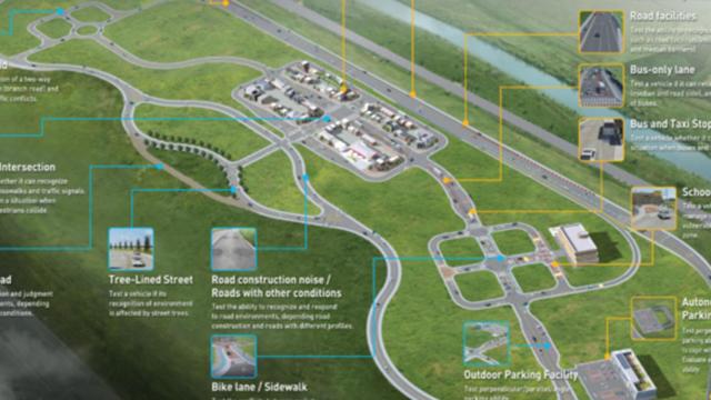 Así es K-City, la ciudad 'de mentira' coreana donde se prueba el coche autónomo