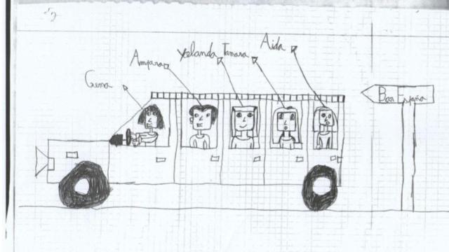 Dibujos que realizaban las niñas al dictado de su padre, Reinaldo Colás