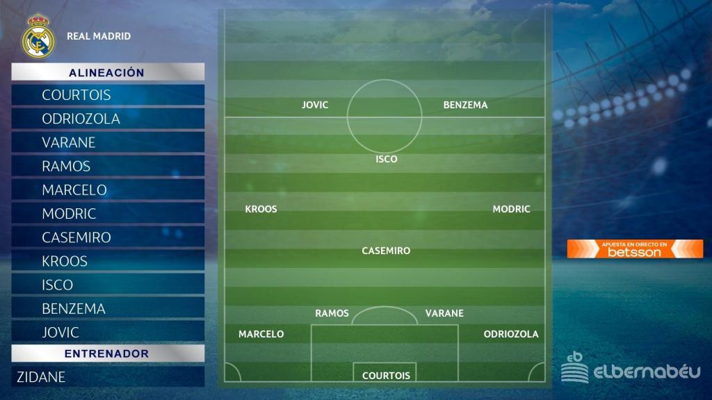 Once del Real Madrid ante el Celta de Vigo