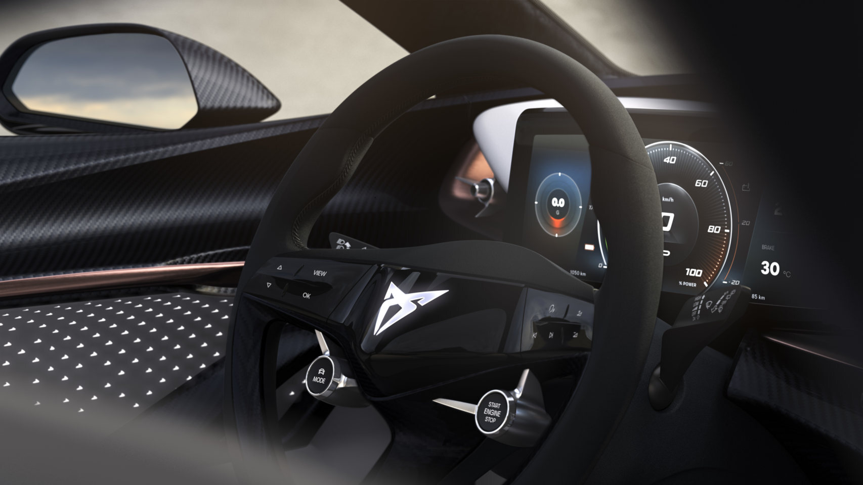 Interior del Cupra