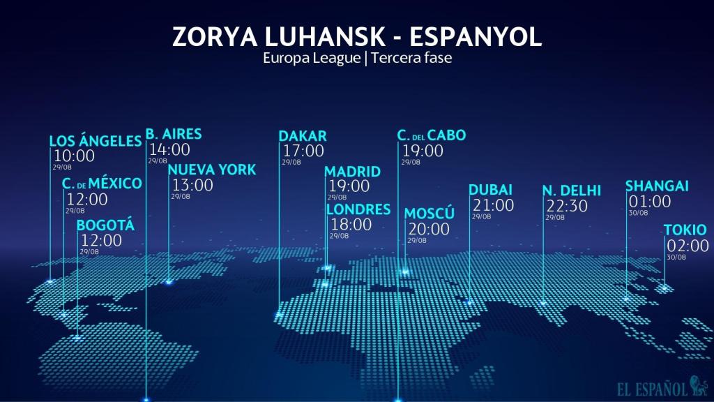 Horario Zorya-Espanyol