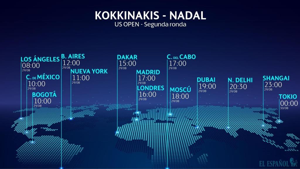 Horario Kokkinakis - Nadal
