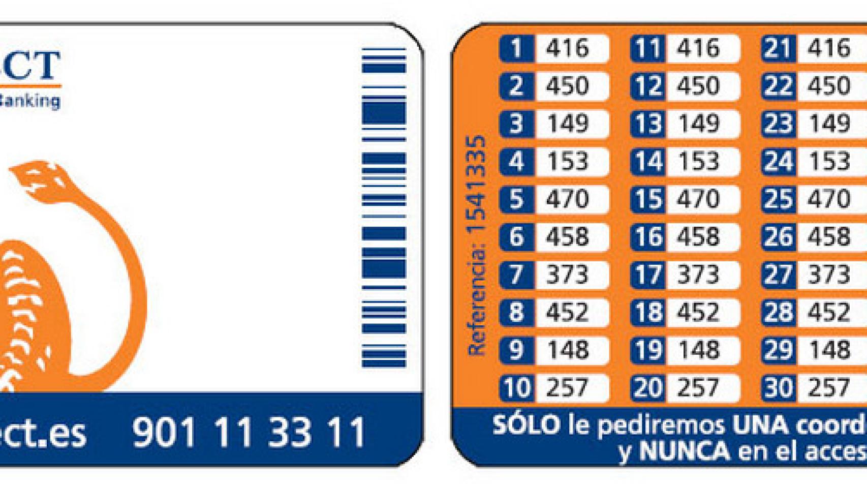 Imagen de una tarjeta de coordenadas de ING.