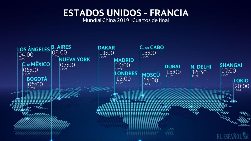 Horario EEUU - Francia