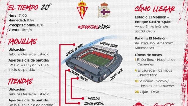 Polémica en las redes con el Sporting por poner el río Piles en el cartel de bienvenida al Dépor