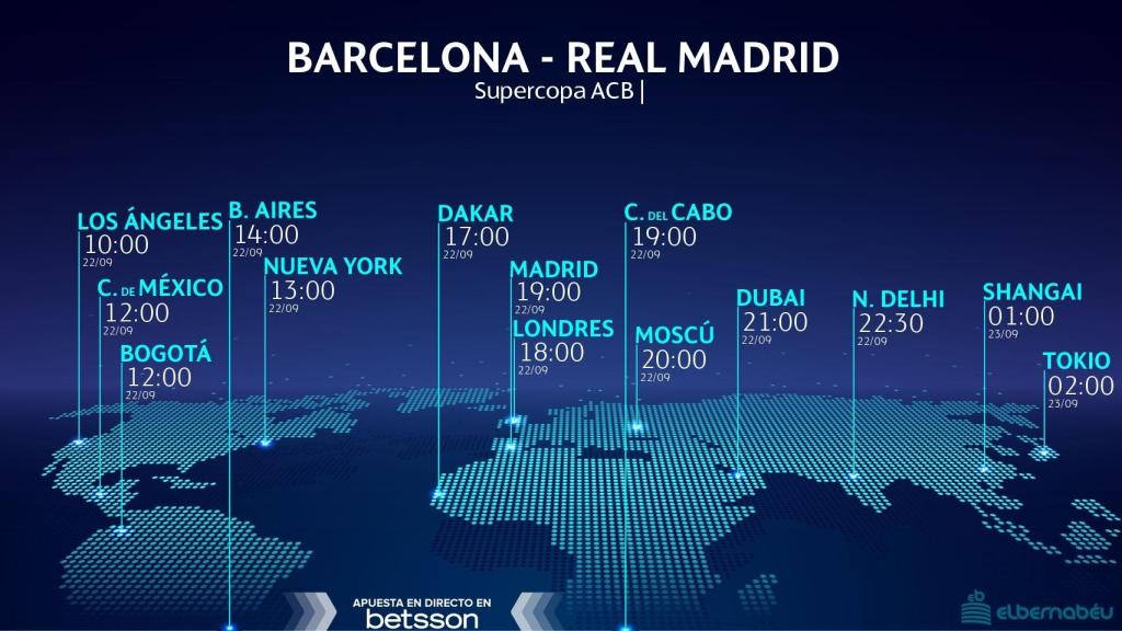 Horario Barcelona - Real Madrid
