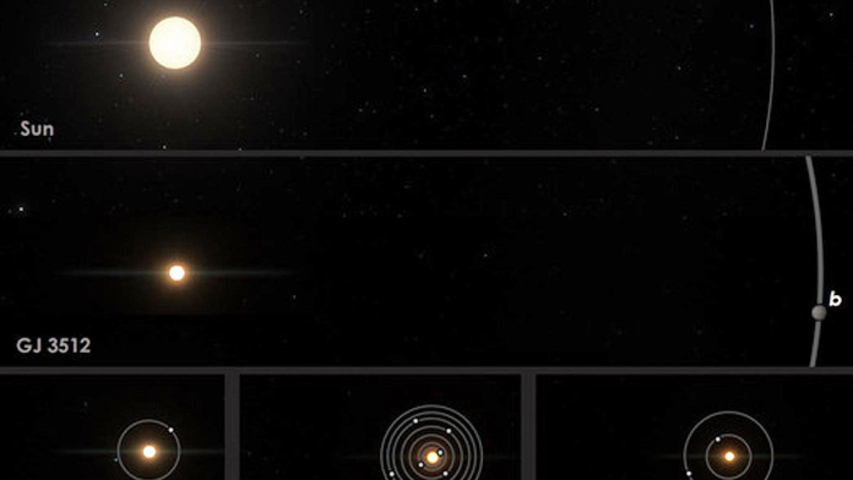 exoplaneta