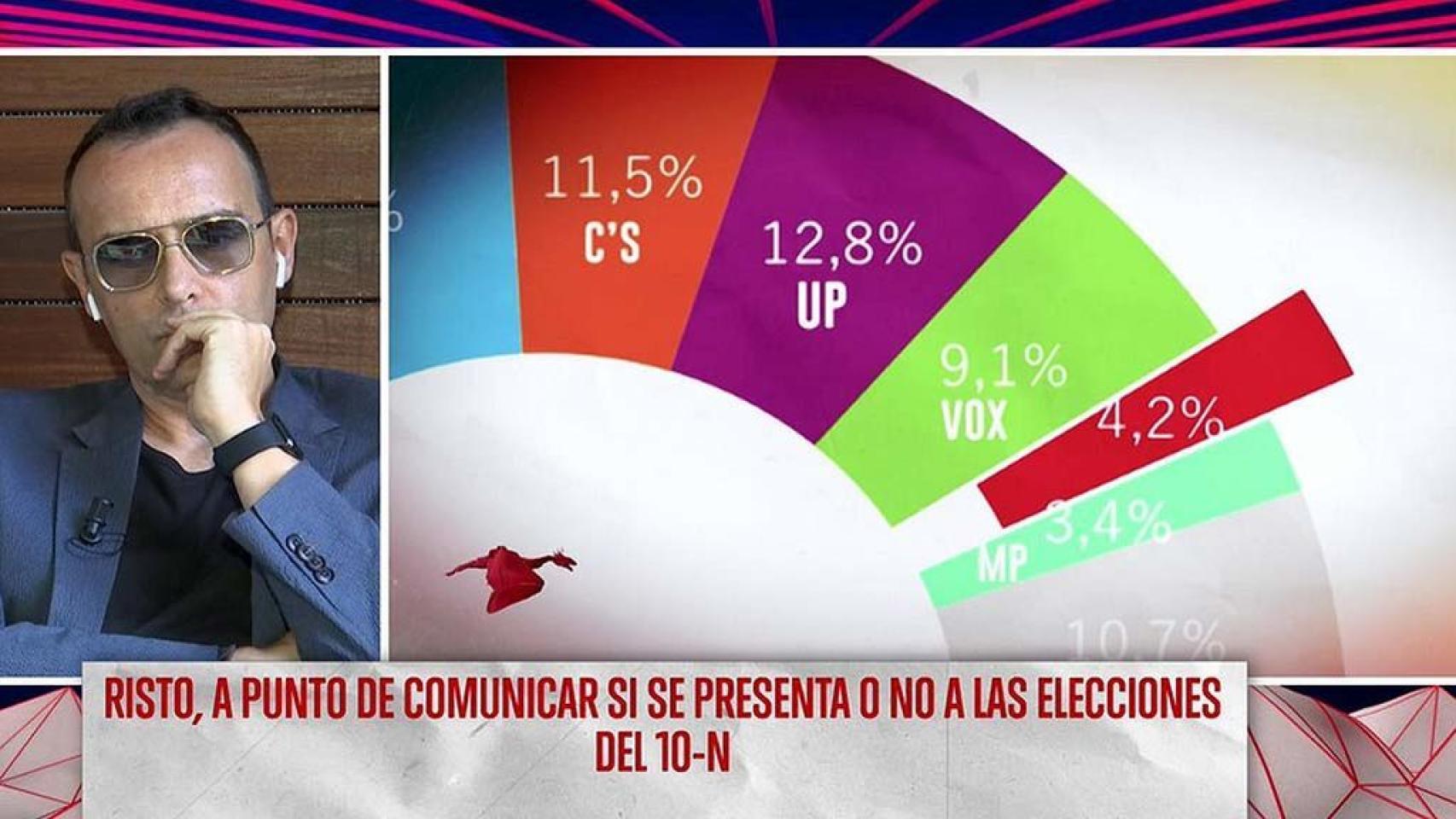 Risto Mejide (Mediaset).