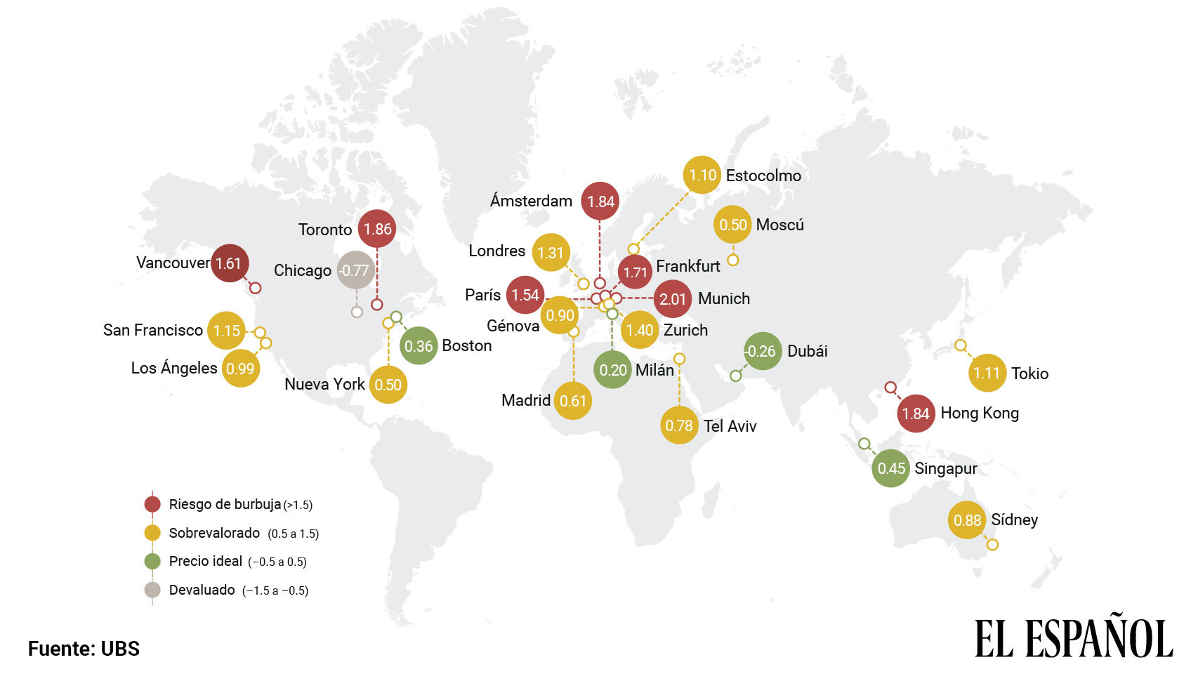 Mapa de las ciudades con mayor riesgo de burbuja, según UBS.
