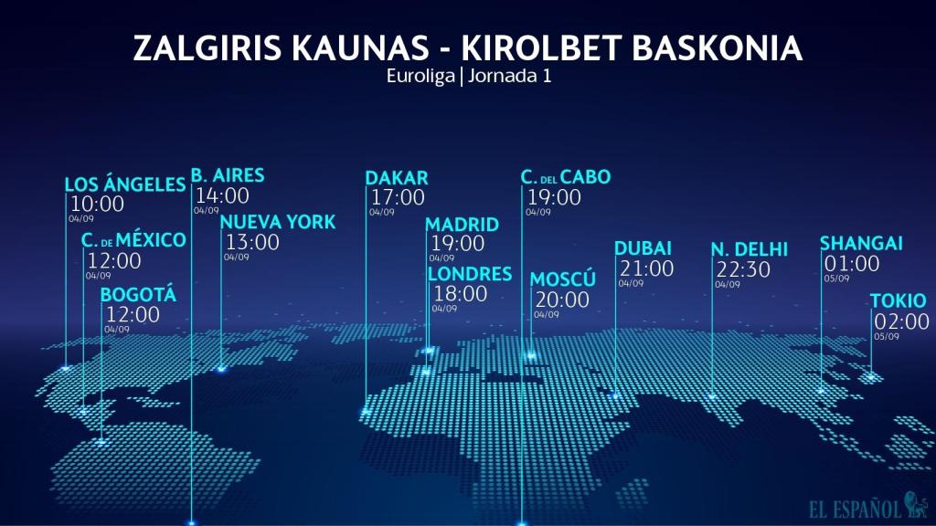 Horario Zalgiris Kaunas - Baskonia