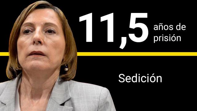 Carme Forcadell, expresidenta del Parlamento de Cataluña.