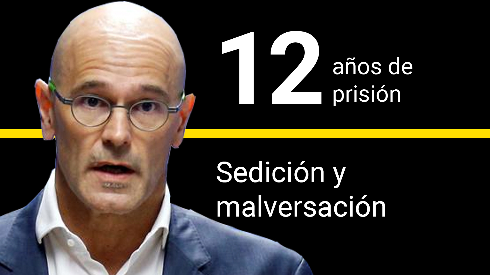 Raül Romeva, condenado a 12 años de cárcel por sedición y malversación