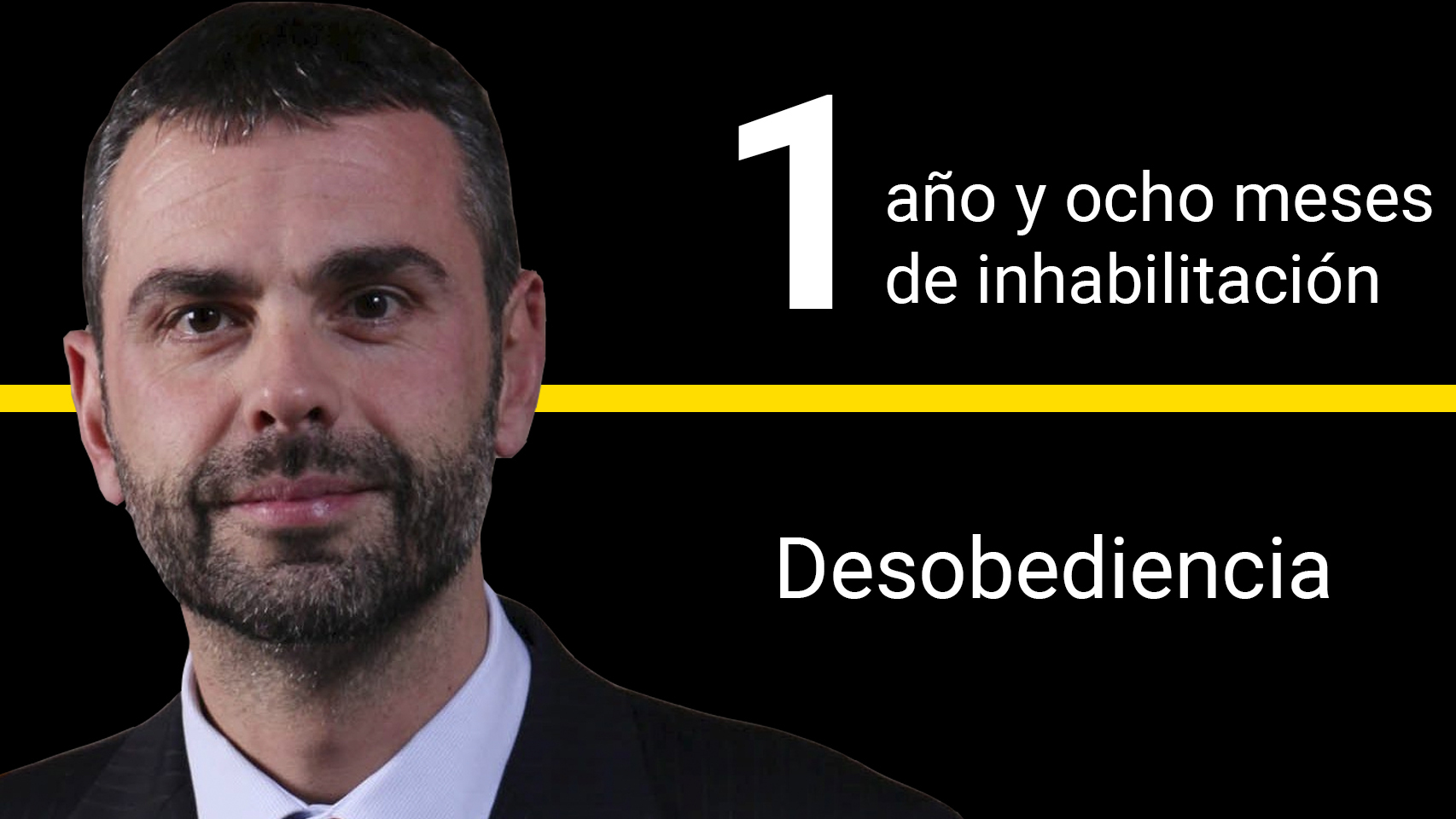 Santi Vila, condenado a 1 año y ocho meses de inhabilitación y multa por sedición y malversación