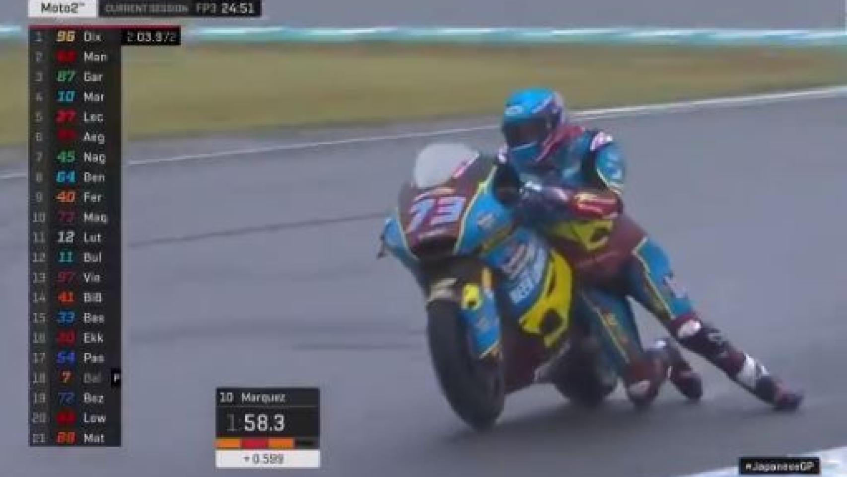 Álex Márquez