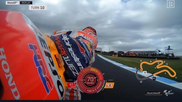 La última locura de Marc Márquez: 'salvada' imposible a 70 grados