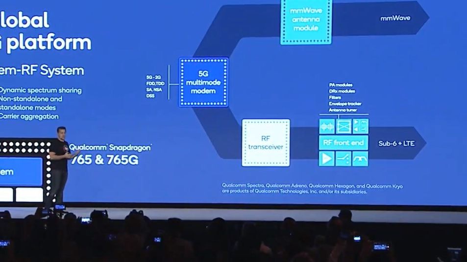 Todos los móviles de gama alta lanzados en 2020 serán 5G