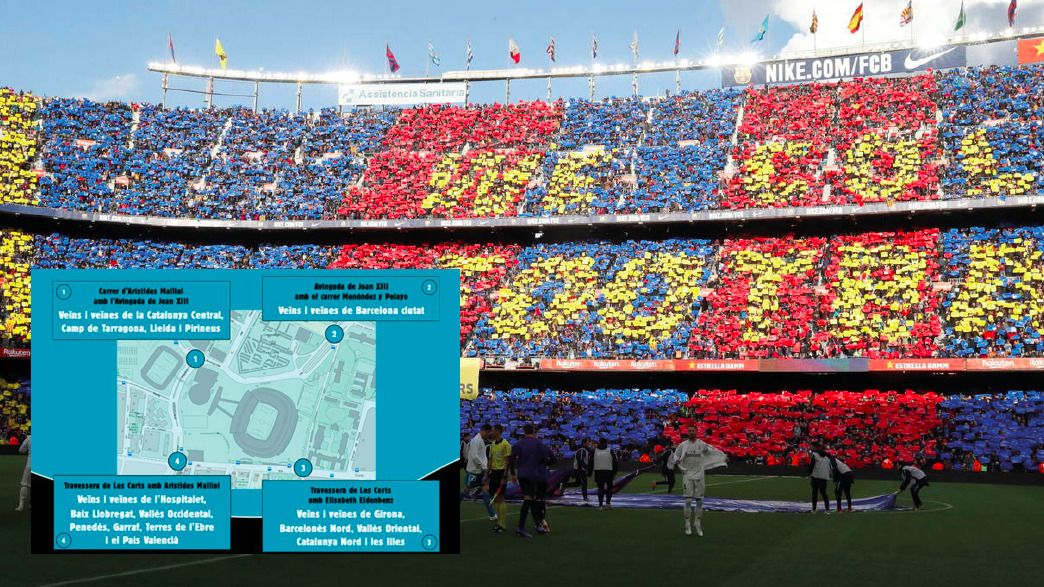 Tsunami Democràtic convoca a 18.000 personas para rodear el Camp Nou durante El Clásico