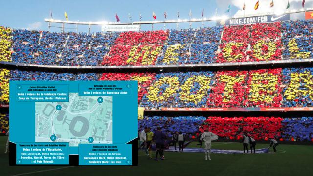 Tsunami Democràtic convoca a 18.000 personas para rodear el Camp Nou durante El Clásico