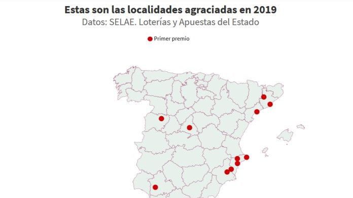 Castilla y León