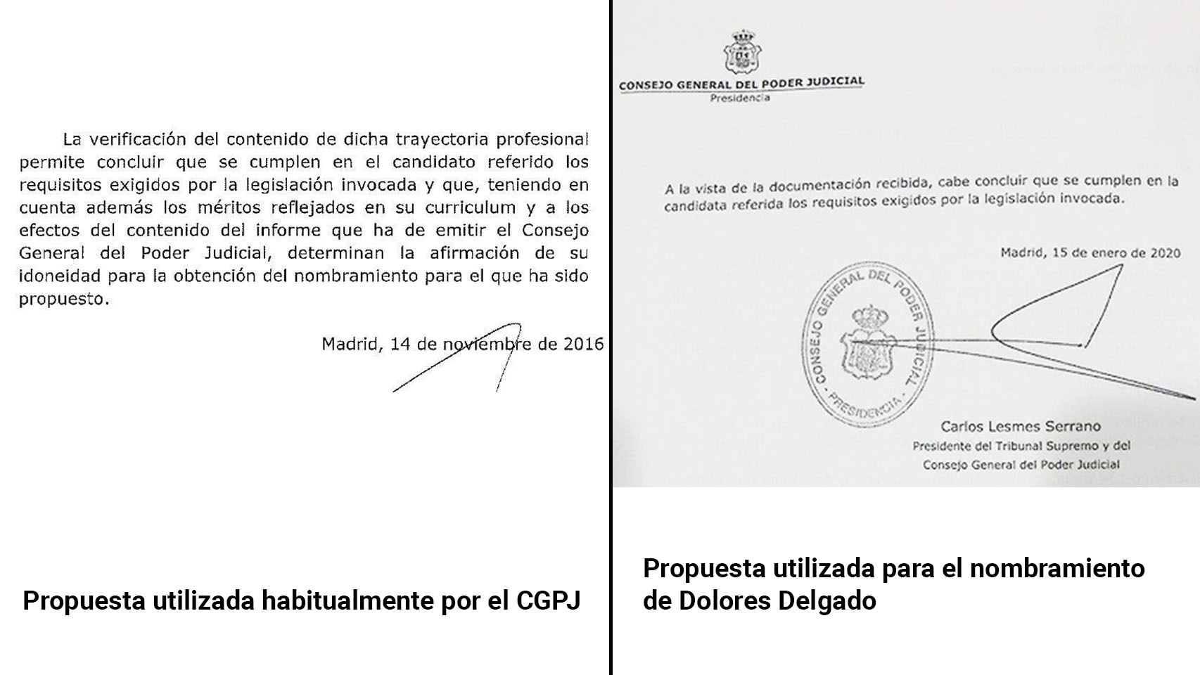 La propuesta de Lesmes sobre Delgado se limita a los requisitos formales y elude su idoneidad