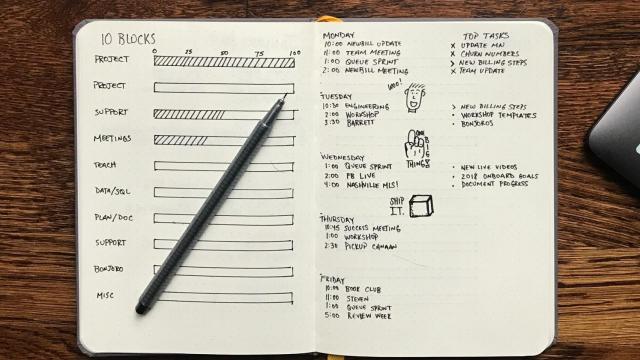 Agenda con Bullet Journal