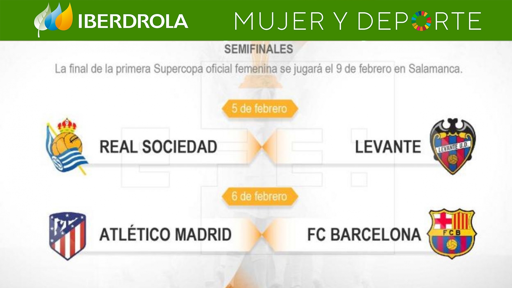 Los emparejamientos de la Supercopa de España femenina 2020