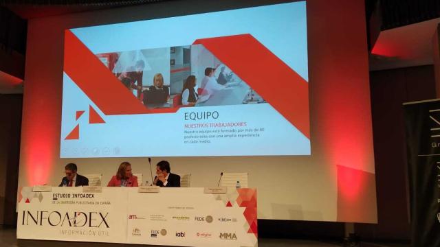 Presentación de las cifras de inversión publicitaria de 2020 de Infoadex.