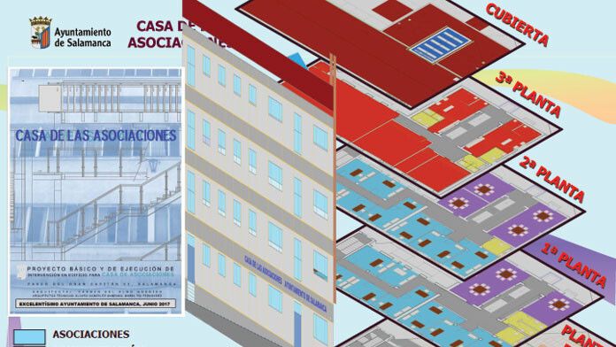 Casa asociaciones