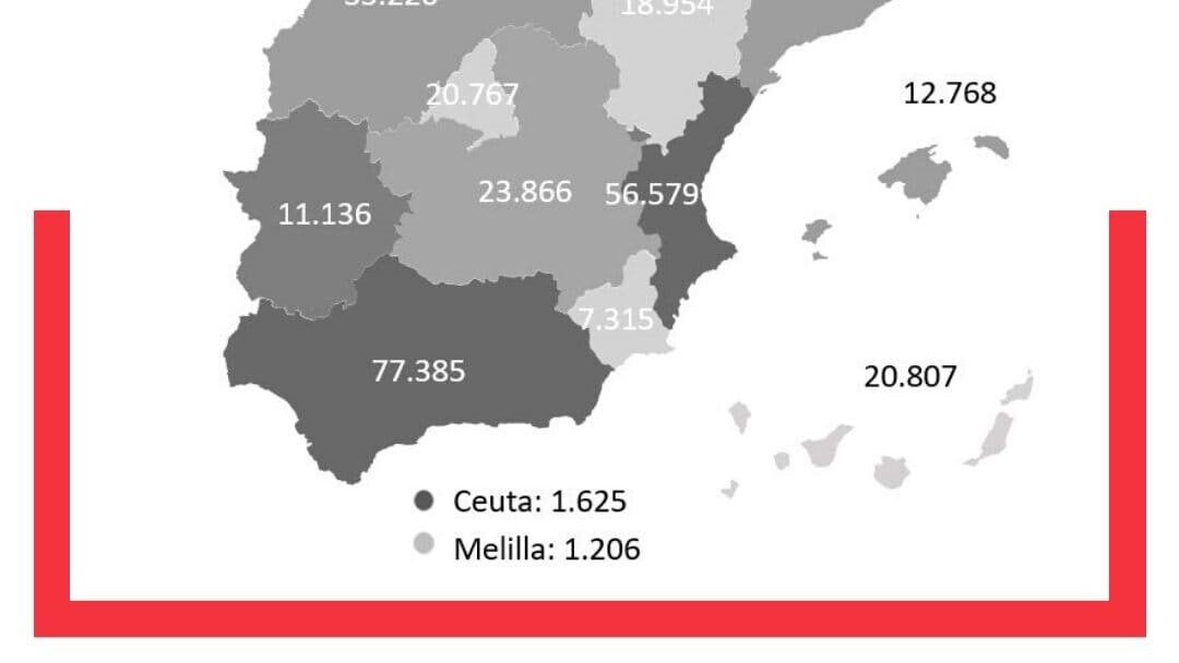 Castilla y León