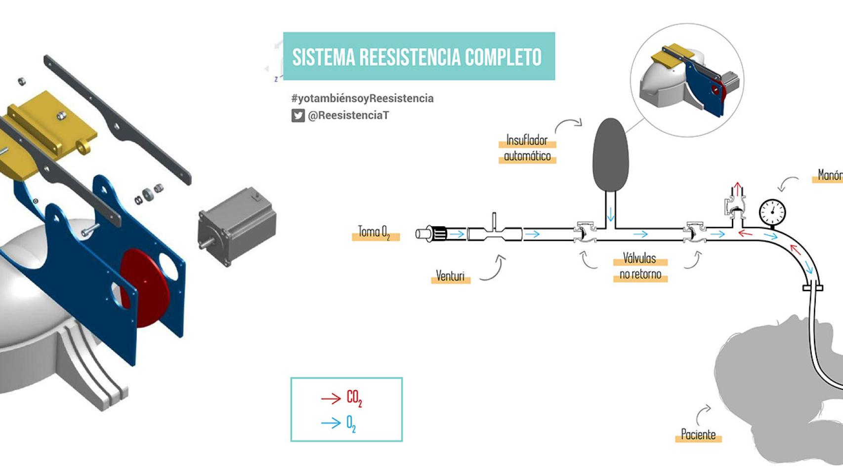 Prototipo del sistemas de ventilación mecánica del Reesistencia Team dentro del colectivo Coronavirus makers.