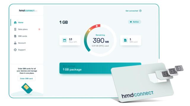Nokia lanza la SIM definitiva para luchar contra el roaming