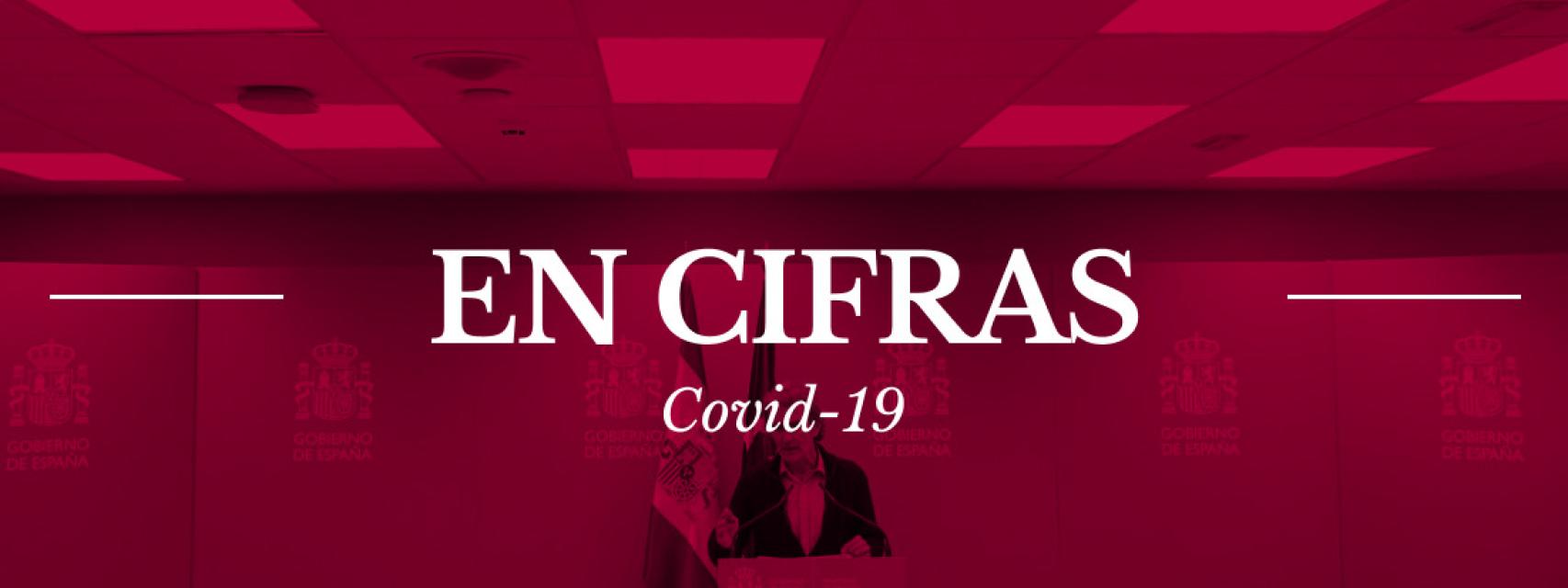 Datos actualizados para entender la crisis del coronavirus: casos confirmados, muertos y recuperados