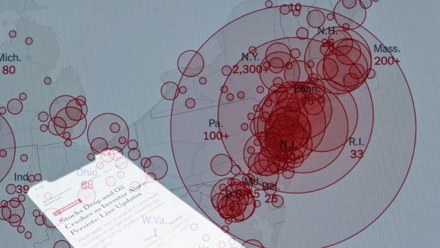 Futuro utópico, futuro distópico