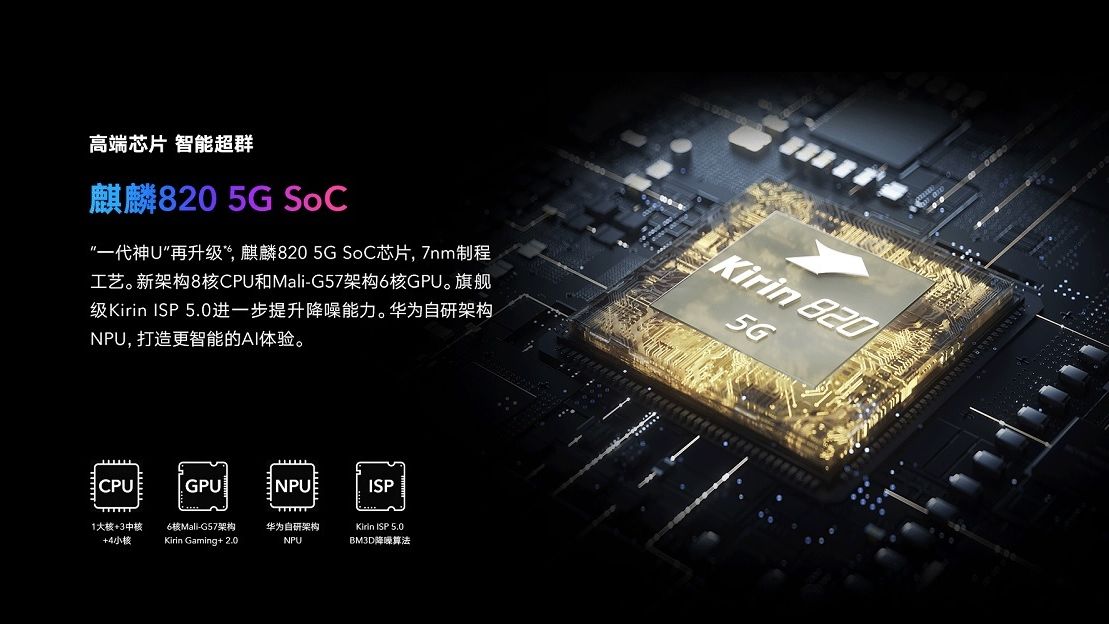 Nuevo Kirin 820 5G: así es el procesador 5G de Huawei para móviles más baratos
