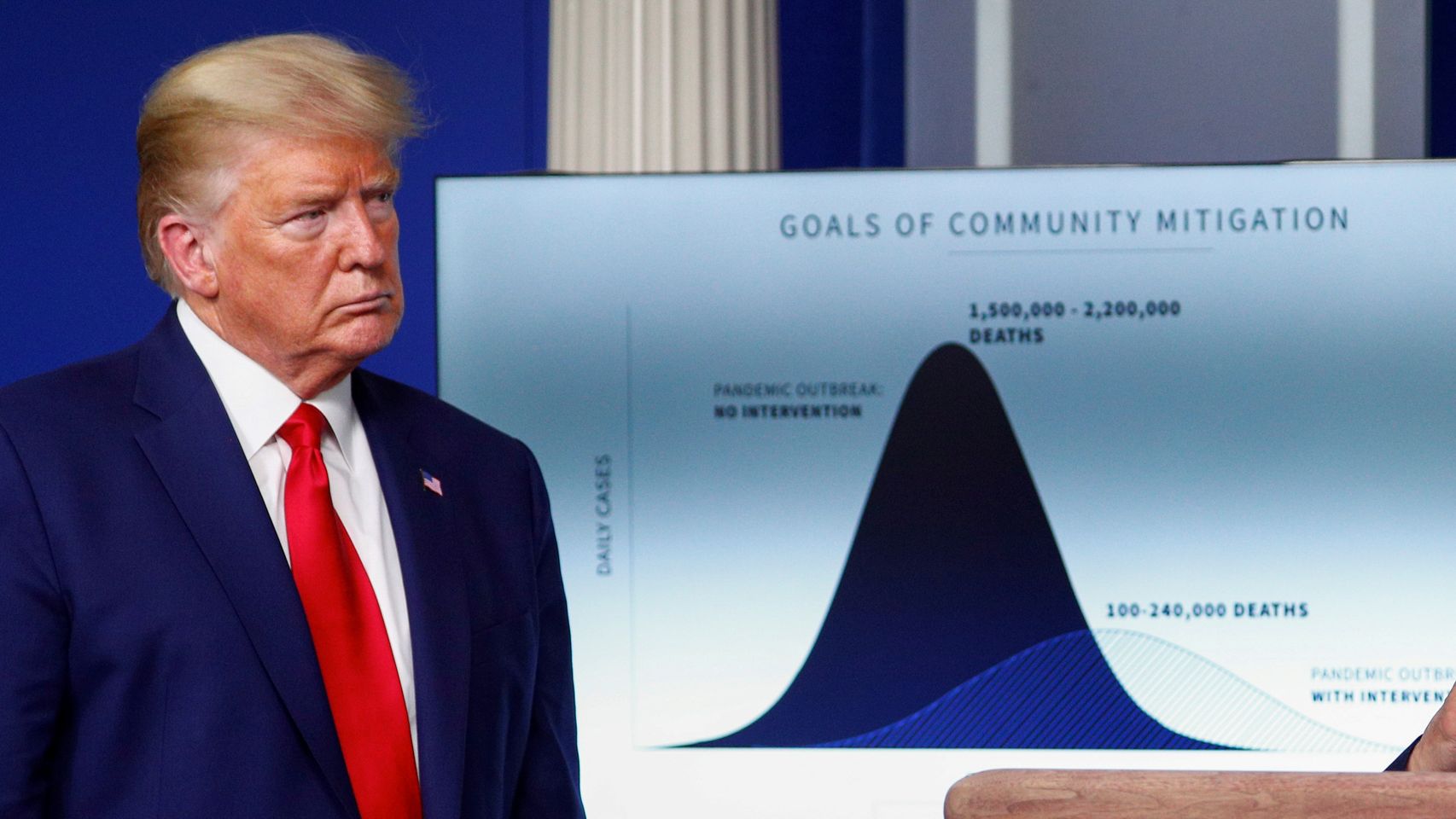 Donald Trump, presidente de Estados Unidos.