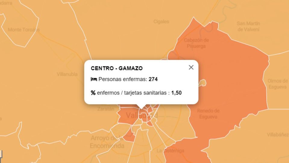 Castilla y León