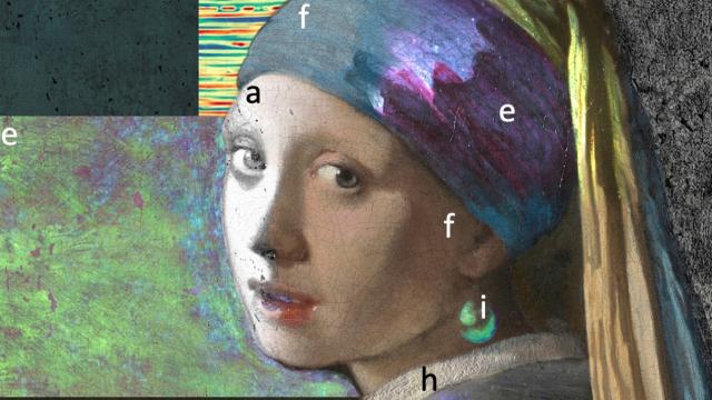 Análisis de 'La joven de la perla'.