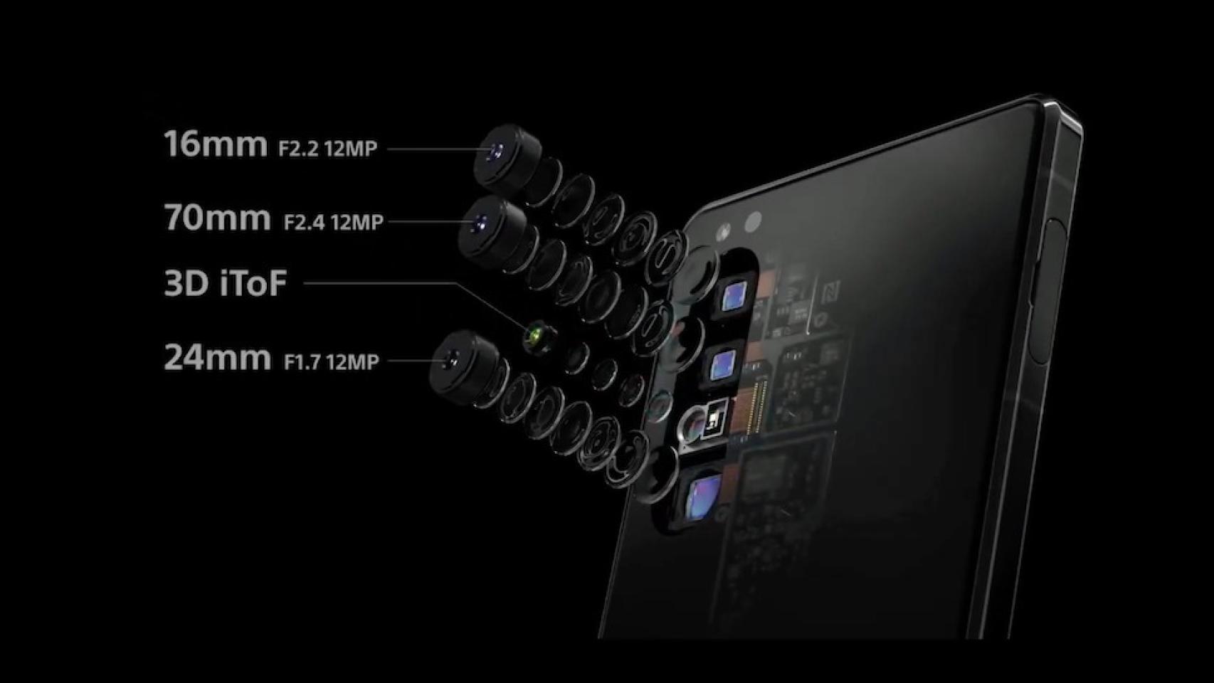 El mejor móvil de Sony es una cámara pegada a un teléfono