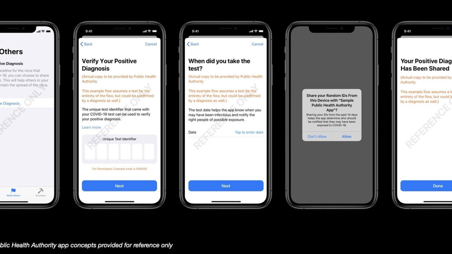 Apple y Google revelan cómo serán las apps de rastreo de contactos de COVID-19