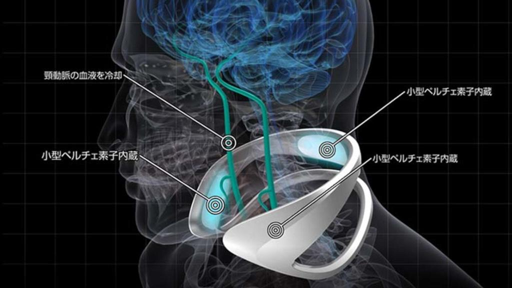 El dispositivo de Fujitsu enfría directamente las venas y arterias carótidas