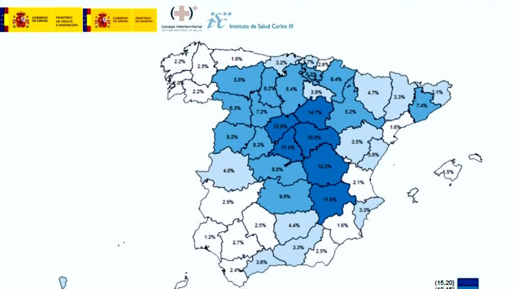 Castilla y León