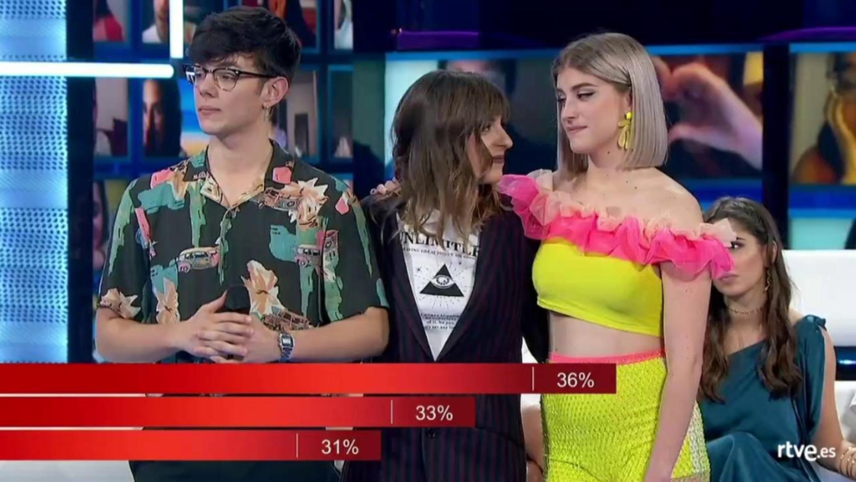 Semifinal 'OT 2020' (rtve.es)