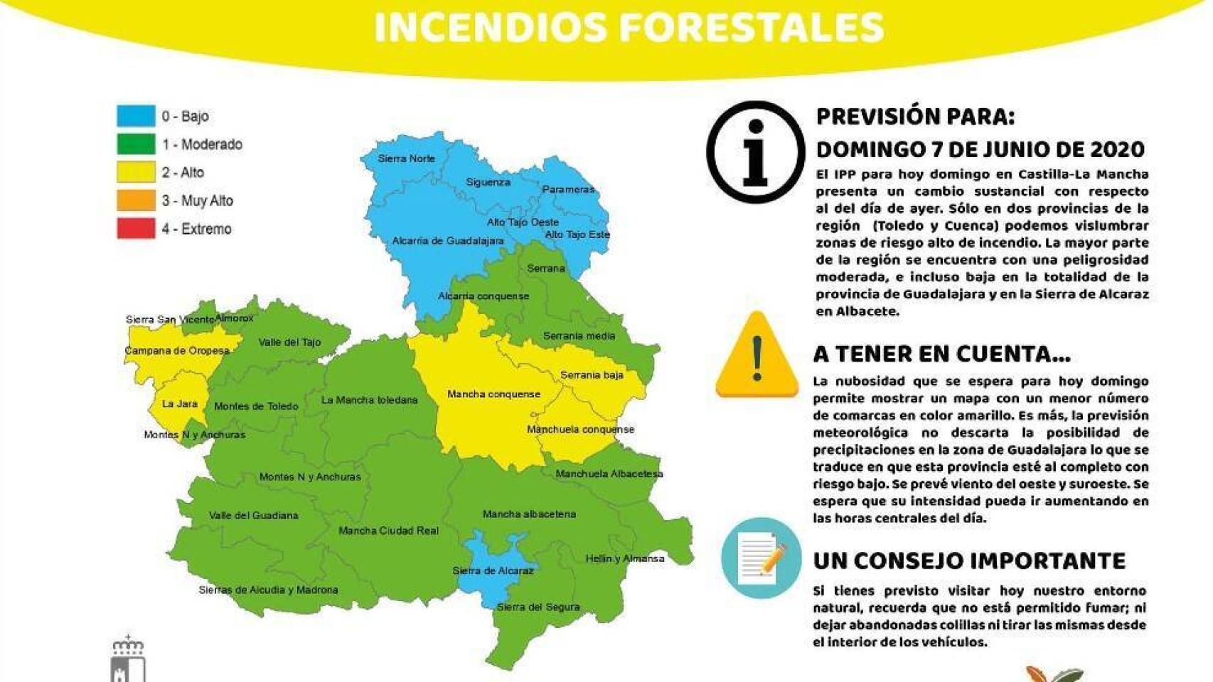 Digital Castilla