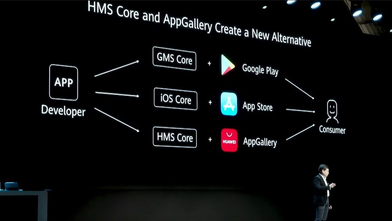Huawei también controlará el COVID-19: nueva API compatible con Apple y Google